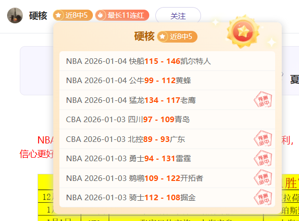 澳篮荣耀巅,精准无敌,夺冠信心满,Yabo,Sports,亚博体育,亚博体育入口,亚博体育官网,亚博体育APP下载
