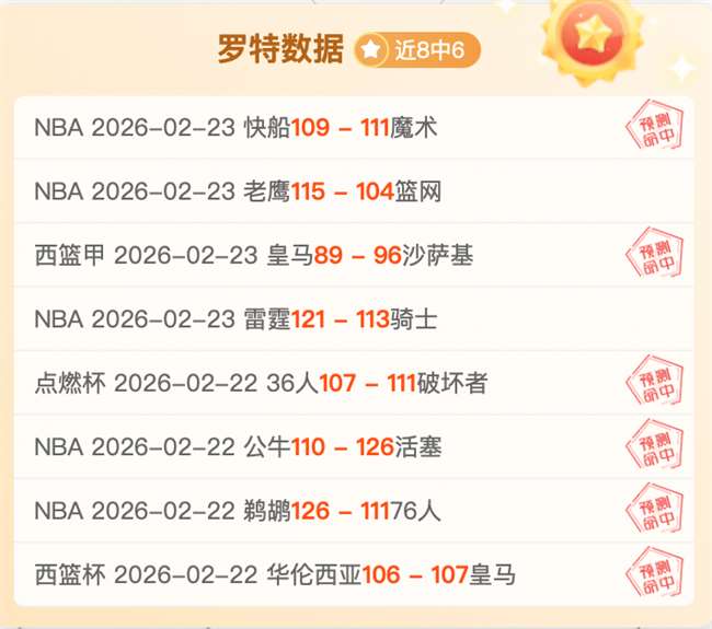 三月,盛宴回顾,新霸主崛起,Yabo,Sports,亚博体育,亚博体育入口,亚博体育官网,亚博体育APP下载