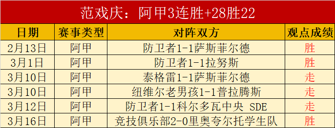 港队战胜菲,律宾,安永佳艾华,Yabo,Sports,亚博体育,亚博体育入口,亚博体育官网,亚博体育APP下载
