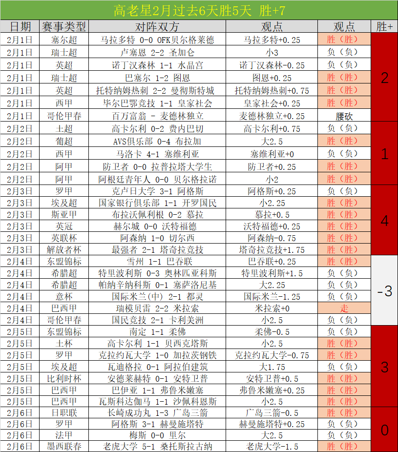 卡塞米罗评,价内马尔,曾与梅罗齐,Yabo,Sports,亚博体育,亚博体育入口,亚博体育官网,亚博体育APP下载