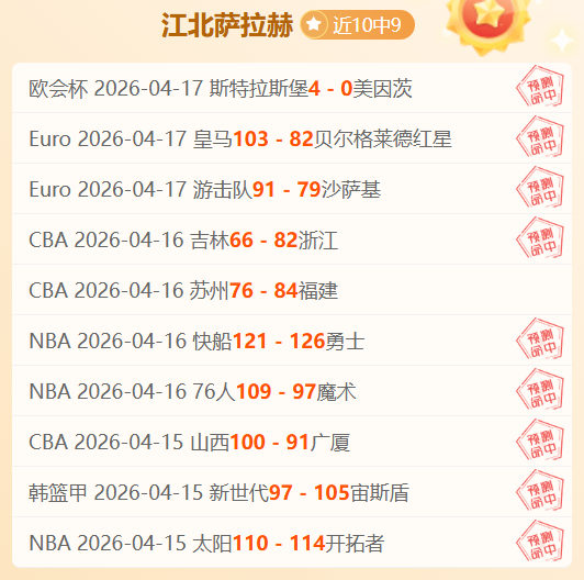 利物浦豪取,六连胜,斯洛特揭秘,Yabo,Sports,亚博体育,亚博体育入口,亚博体育官网,亚博体育APP下载