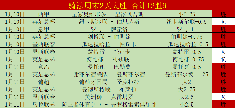 曼联拟以,万欧标价转,让巨星,Yabo,Sports,亚博体育,亚博体育入口,亚博体育官网,亚博体育APP下载