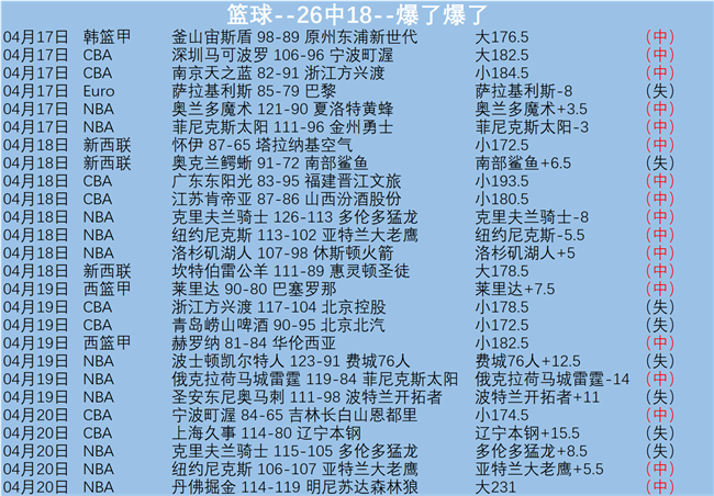 王曼昱因伤,缺席,赛事,Yabo,Sports,亚博体育,亚博体育入口,亚博体育官网,亚博体育APP下载