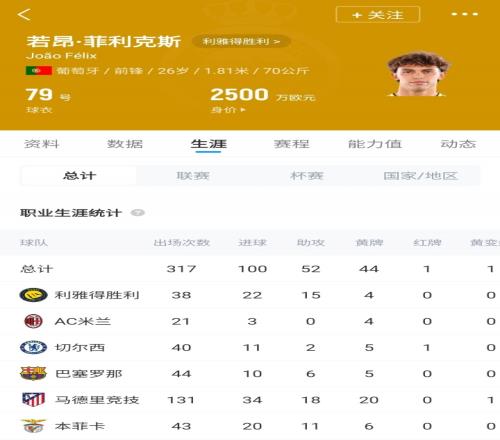 兵甲球杆,杯大学生中,式台球公开,Yabo,Sports,亚博体育,亚博体育入口,亚博体育官网,亚博体育APP下载
