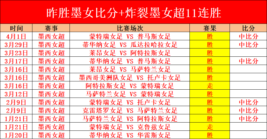 领袖奋力拼,搏负伤,赛季戛然而,Yabo,Sports,亚博体育,亚博体育入口,亚博体育官网,亚博体育APP下载