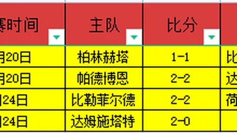马丁内斯点赞特林康进球，强调胜利是全体球员共同努力的结果