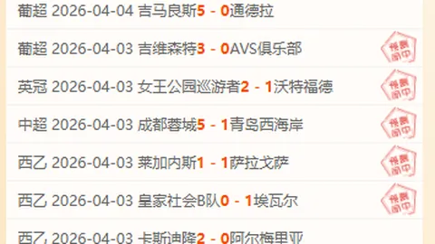 2024赛季美職聯賽積分榜排行榜