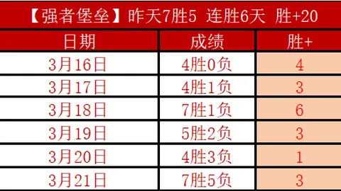 “2025赛季中超联赛国安队赛程详览”