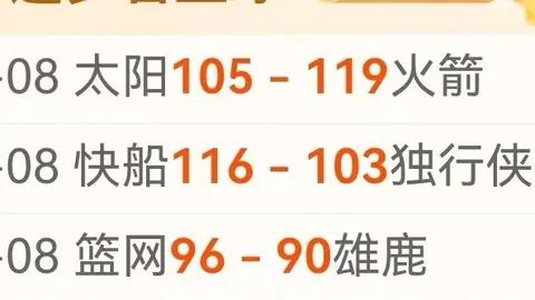 希罗自信满满引发笑料，火箭队成年轻球员乐园