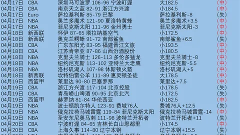 王曼昱因伤缺席WTT赛事，陈幸同晋级决赛迎战孙颖莎，央视新闻客户端讯